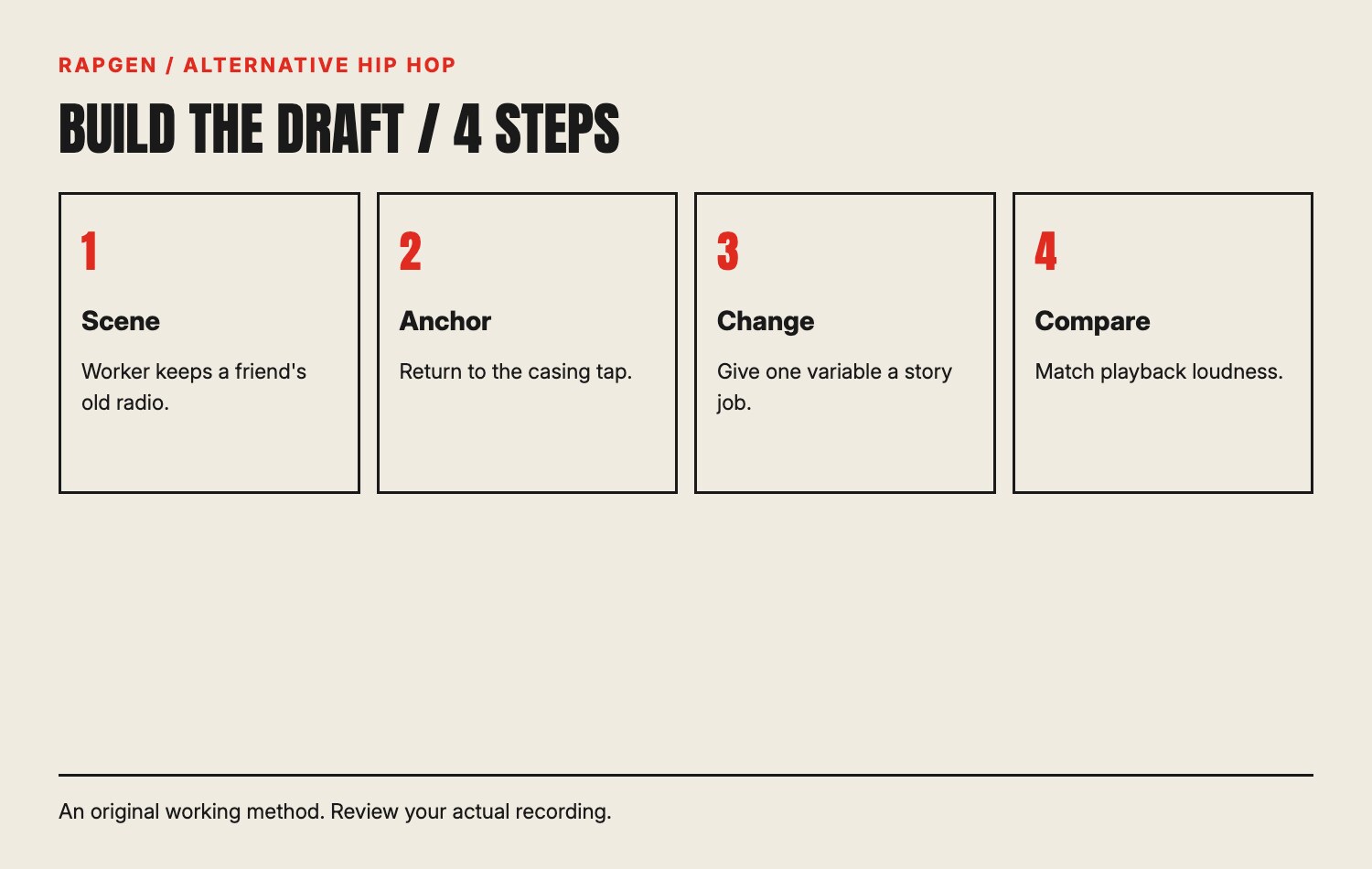A track-planning process: central scene, audible anchor, purposeful change and comparison take.