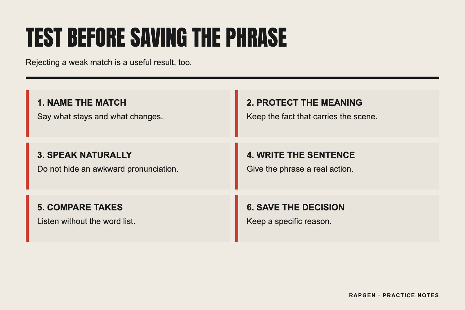Six numbered checks for a near-rhyme phrase: name the shared sound, protect the meaning, speak naturally, place it in a sentence, compare takes, and save the decision.