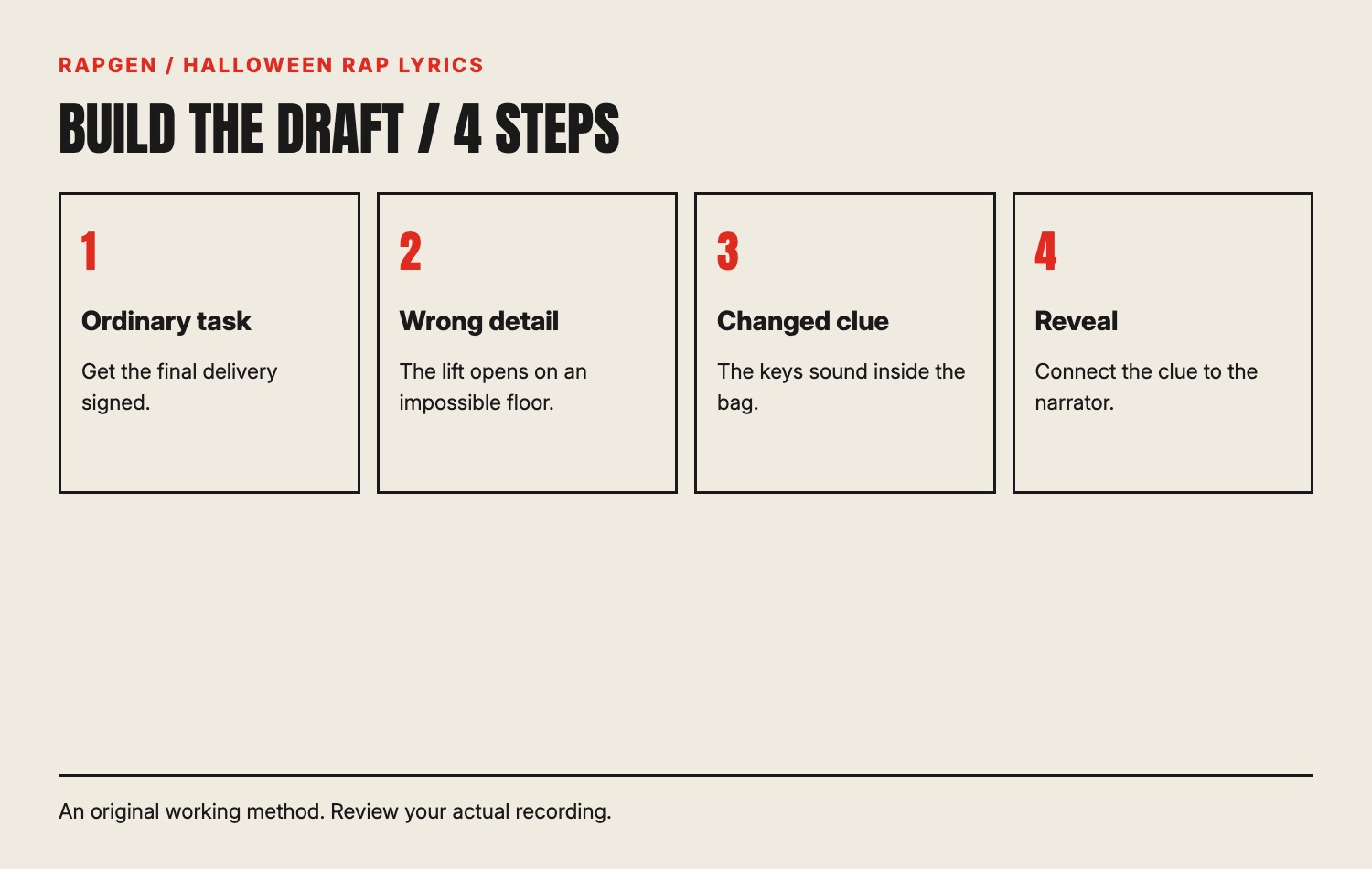 A four-step Halloween verse process: ordinary task, wrong detail, changed clue and reveal.