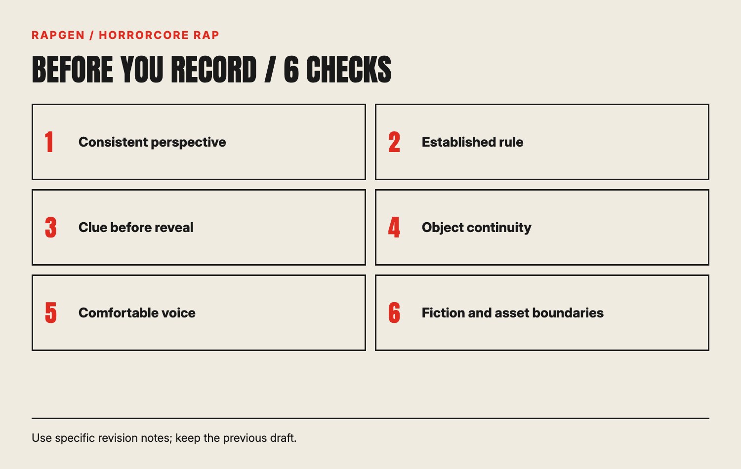 A six-point review checklist for narrative clarity, continuity, voice, fictional framing and asset permissions.