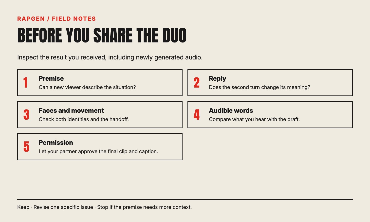 Five checks before sharing: premise, reply, faces, audible words, and permission.