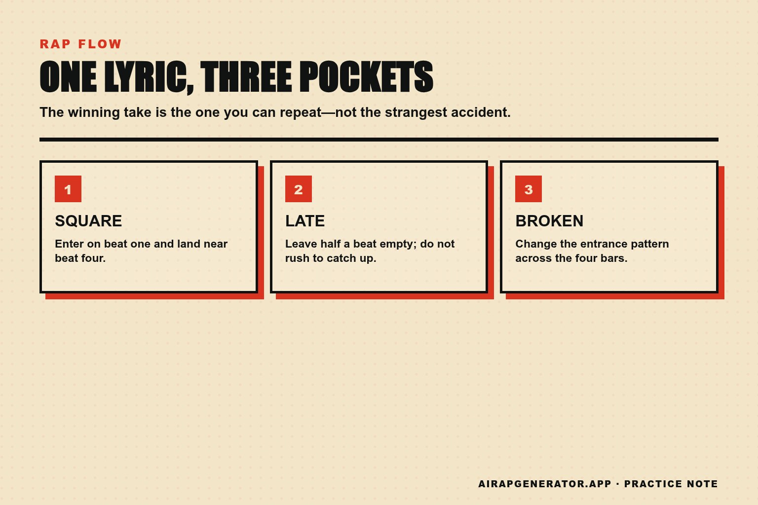 A three-take flow test comparing square, late, and broken pockets across the same four bars