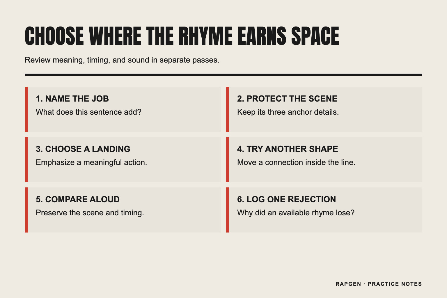 A six-item revision checklist for preserving meaning while choosing rhyme selectively