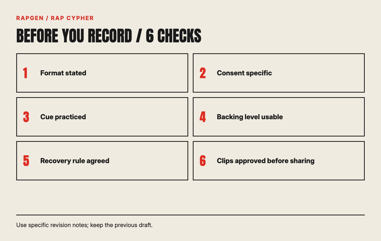 A six-point session review: format, consent, cues, backing, recovery and clip approval.