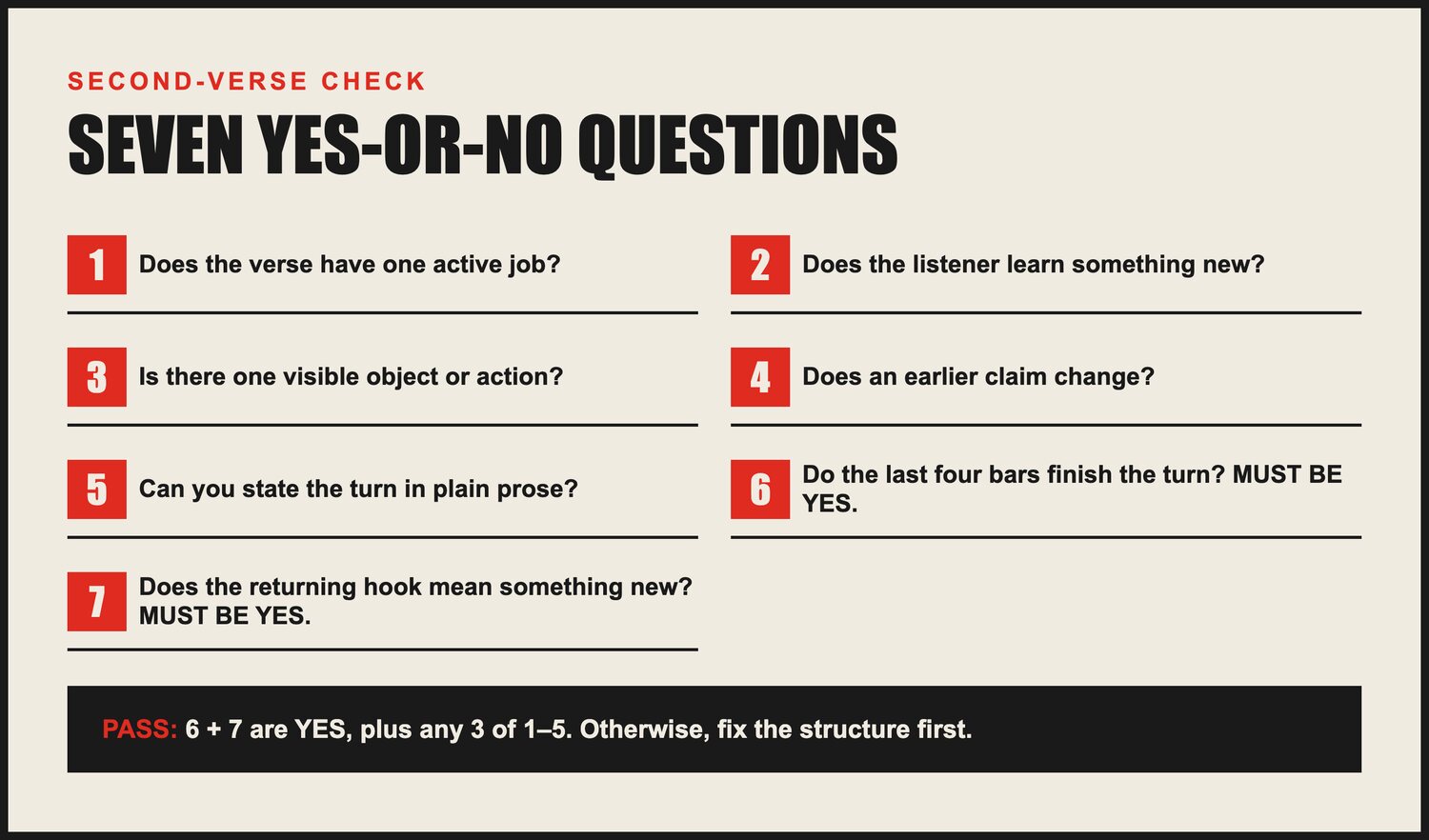 A seven-question checklist for deciding whether a second verse moves the song